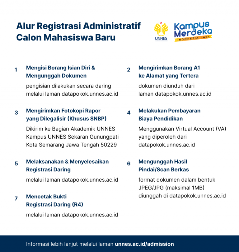 Registrasi Administratif Calon Mahasiswa Baru Jalur SNBP Tahun 2023 ...