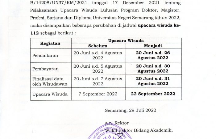 Jadwal Wisuda Ke 112