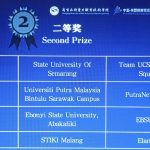 TIM UCS JUARA 2 Lomba China-ASEAN Education Exchange Week Electric Power Skills International Competition 2022