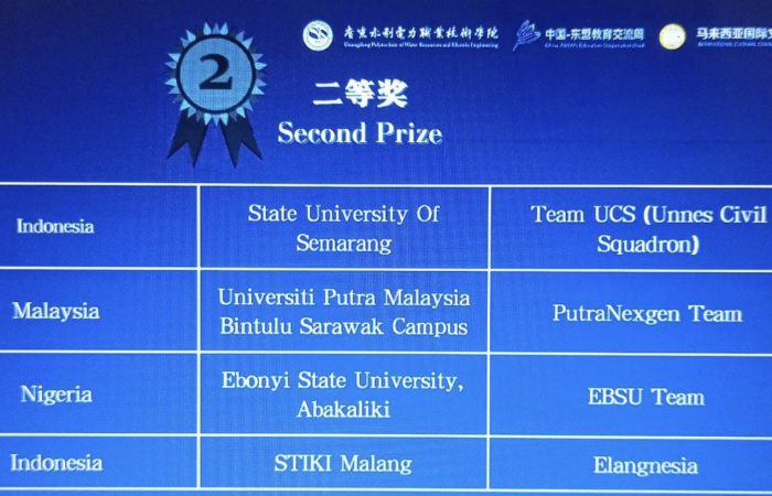 TIM UCS JUARA 2 Lomba China-ASEAN Education Exchange Week Electric Power Skills International Competition 2022