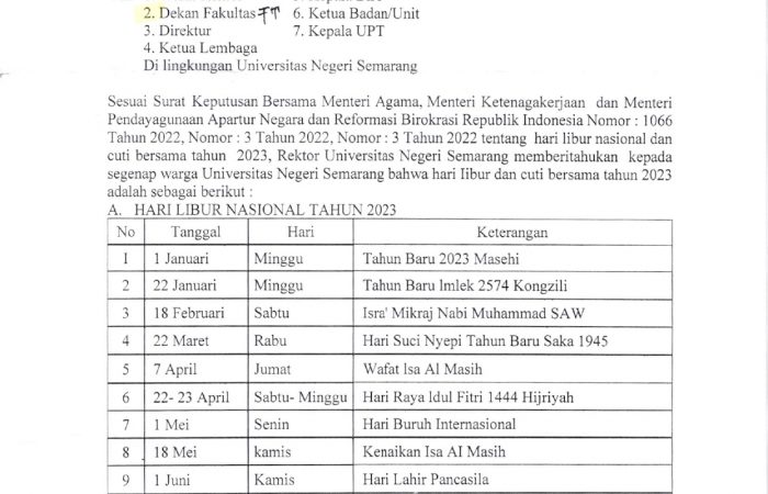 Surat Edaran tentang Hari Libur Nasional dan Cuti Bersama Tahun 2023 (1)