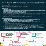 Pengumuman Penerimaan Jamaah Muslim Scholarship Tahun 2023