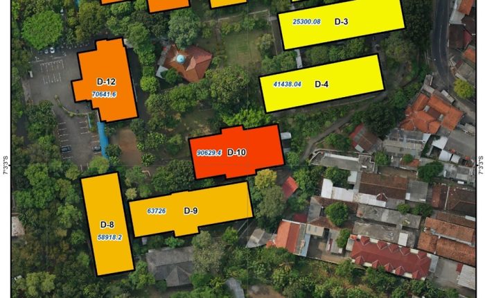 laboratory buildings consumed the highest amount of electricity