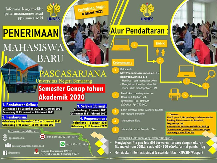 Semarang 2021 universitas pendaftaran Kuliah Karyawan